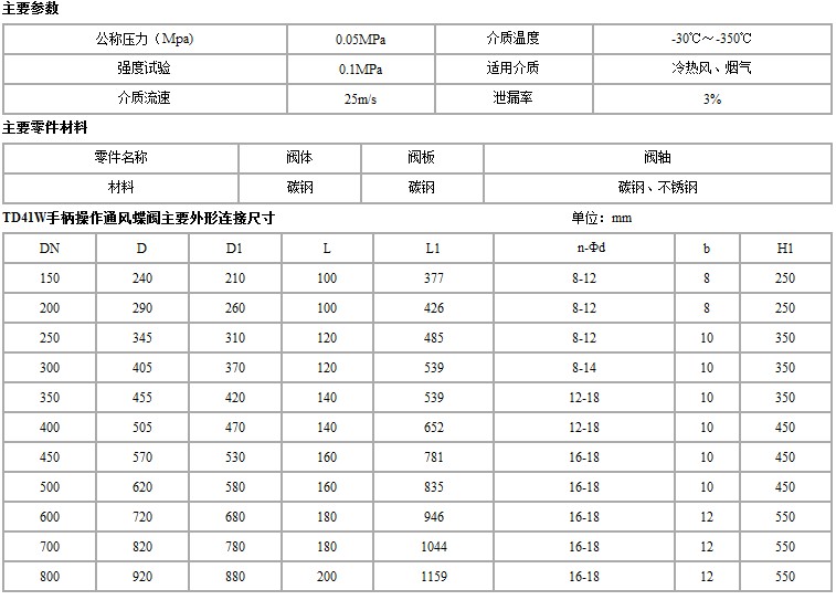 TD41W通风蝶阀